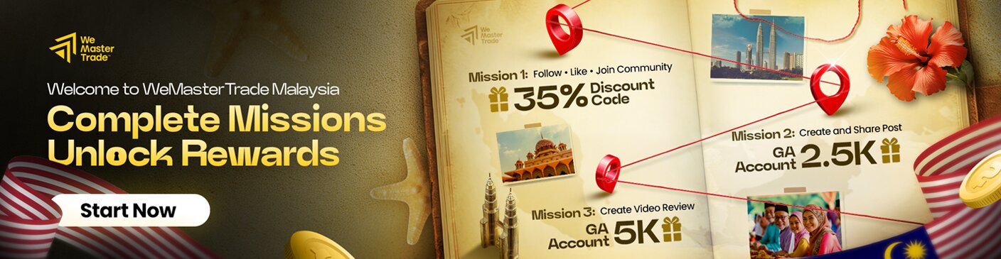 Malaysia – Start Strong with Our 3-Layer Mission System