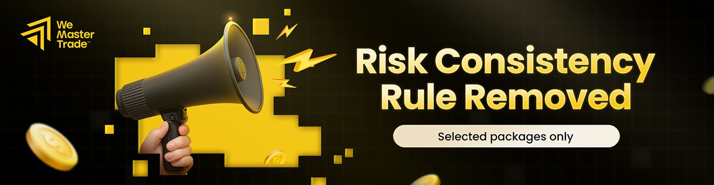 Risk Consistency (RC) Rule Removed – Limited-time Trial