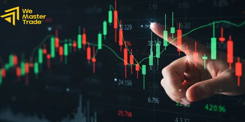 Cómo comenzar a aprender análisis técnico