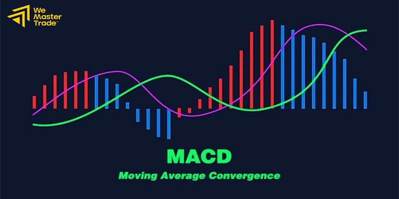 O que é o MACD e como funciona?