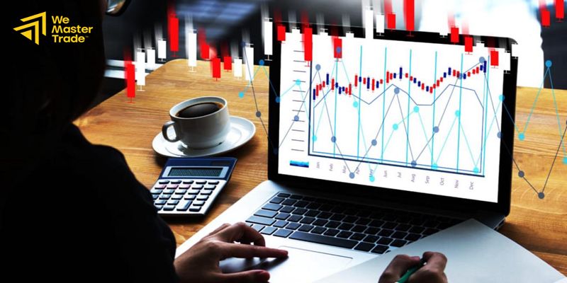 fibonacci forex compressed
