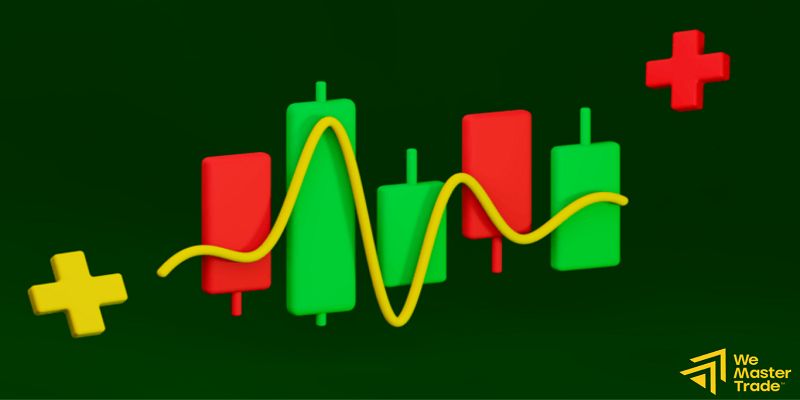 Asymmetric Trading Strategies: ทำไมเทรดเดอร์ที่ "ชนะบ่อย" ถึงยังเจ๊ง และเทรดเดอร์ที่ "แพ้บ่อย" กลับรวยขึ้นเรื่อยๆ 1 Death Cross เกิดขึ้นได้อย่างไร compressed