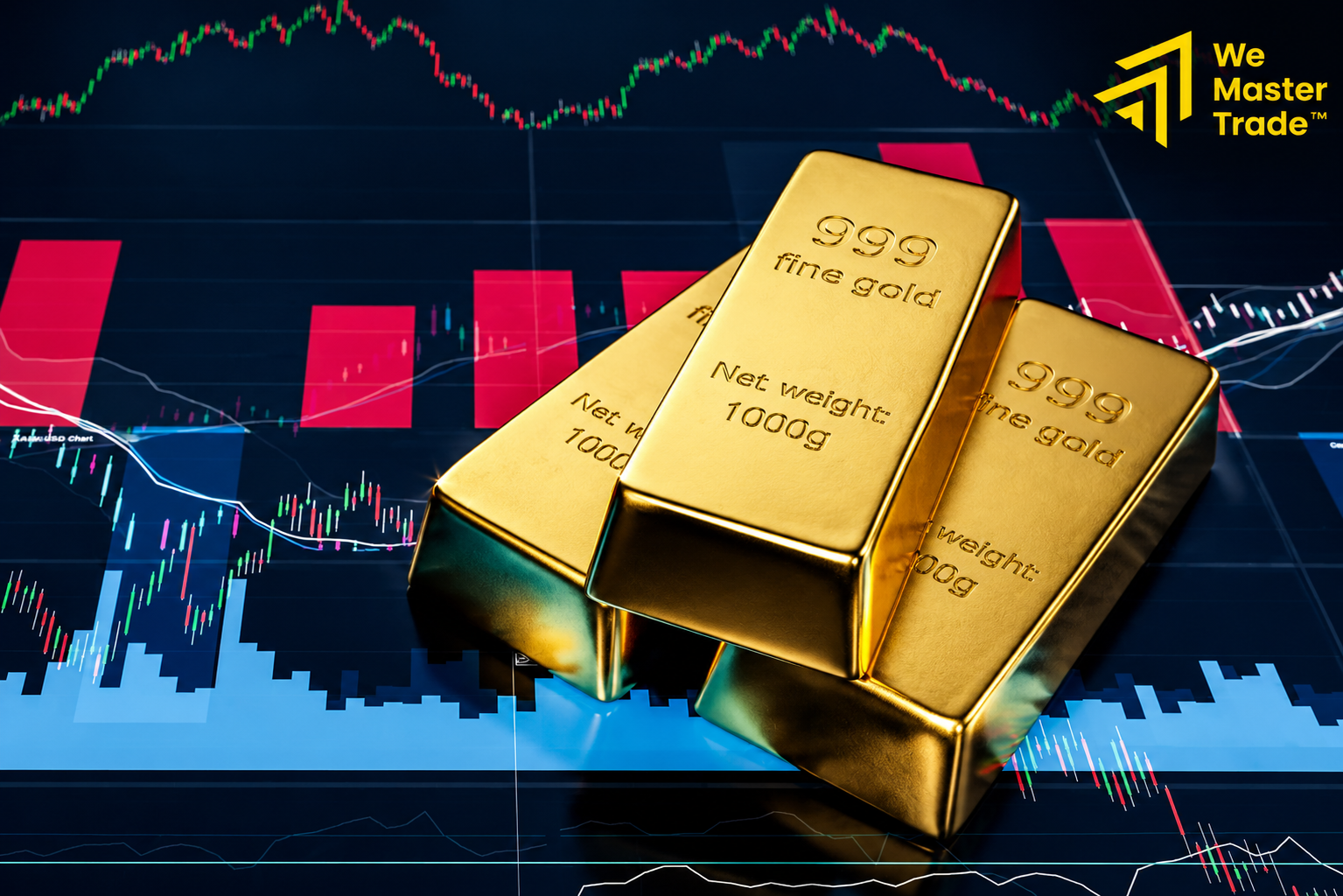 Gold Technical Analysis: คู่มือวิเคราะห์ XAU/USD ฉบับเทรดเดอร์ 1 Gold Technical Analysis 1