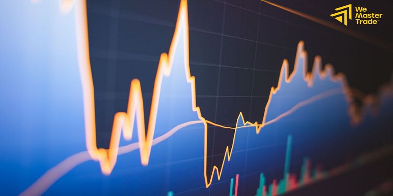 Volatility Index คือดัชนีที่ใช้วัดระดับความผันผวนที่คาดการณ์ได้ของตลาดการเงิน 1 Volatility Index คืออะไร compressed
