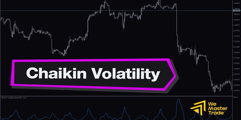 กลยุทธ์การเทรดด้วย Chaikin Volatility Indicator compressed