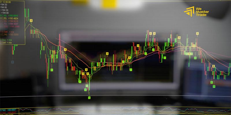 การหาจุดเข้าและจุดออกในการเทรดหุ้น (Entry and Exit Points in Stock Market) คู่มือฉบับสมบูรณ์ 1 การวิเคราะห์ทางเทคนิคเพื่อหาจุดเข้าและออก