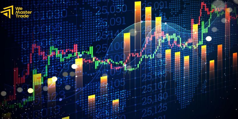 Volatility Index คือดัชนีที่ใช้วัดระดับความผันผวนที่คาดการณ์ได้ของตลาดการเงิน 3 ข้อควรระวังในการใช้ Volatility Index compressed