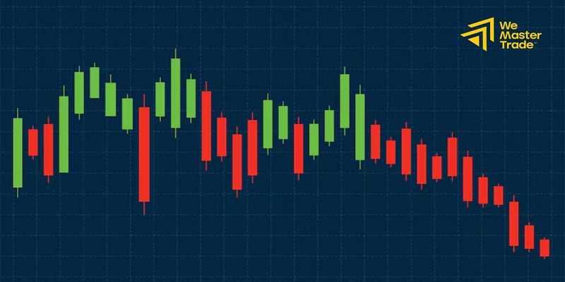 Oscillators in Forex: คู่มือฉบับเทรดเดอร์ ที่จะทำให้คุณเลิกอ่านอินดิเคเตอร์ผิด ๆ 4 สาเหตุที่ใช้ Oscillators in Forex แล้วขาดทุน: ข้อผิดพลาดที่พบบ่อย