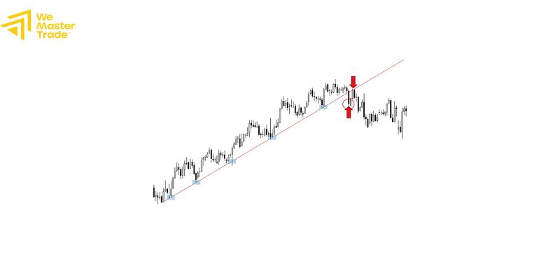 คำถามที่พบบ่อยเกี่ยวกับ Pullback compressed