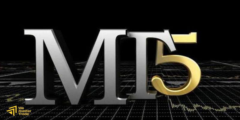 ทำไม MT5 demo account ถึงสำคัญสำหรับเทรดเดอร์มือใหม่?
