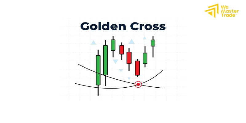 วิธีใช้ Golden Cross ในการเทรด compressed