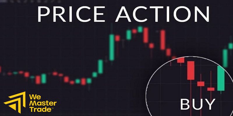 หลักการสำคัญของ Price Action
