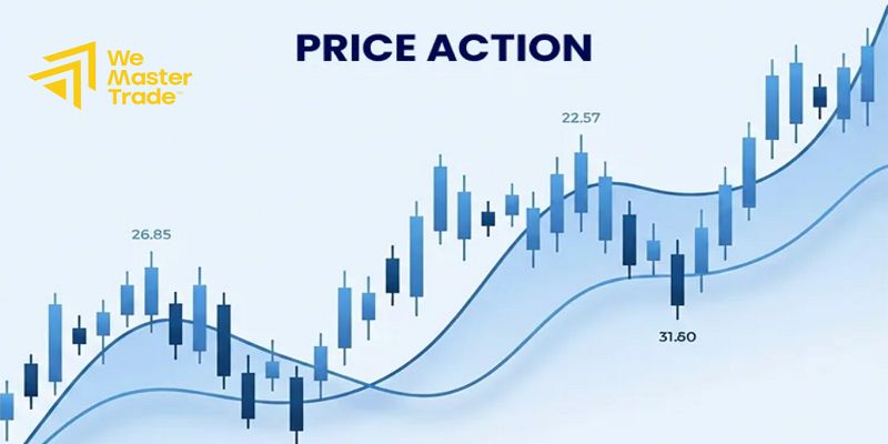 Price Action কী? নতুন ও অভিজ্ঞ ট্রেডারদের জন্য সম্পূর্ণ বাংলা গাইড 2 Price Action কি নতুন ট্রেডার এবং Prop Firm Trader-দের জন্য উপযুক্ত?