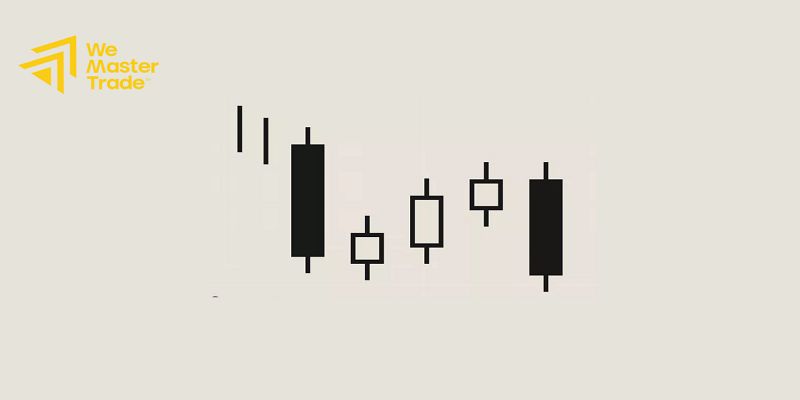 ক্যান্ডেলস্টিক প্যাটার্ন (Candlestick Patterns): শূন্য থেকে সম্পূর্ণ গাইড 2 কোন Bullish Pattern সবচেয়ে বেশি নির্ভরযোগ্য (Most Reliable)?