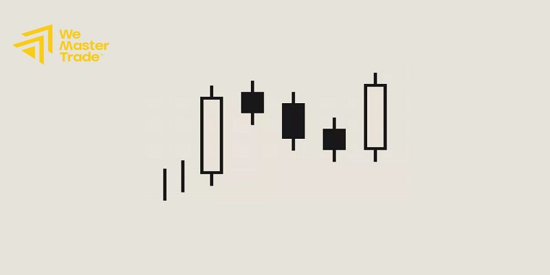 ক্যান্ডেলস্টিক প্যাটার্ন (Candlestick Patterns): শূন্য থেকে সম্পূর্ণ গাইড 3 নতুনরা যেসব ভুল সবচেয়ে বেশি করে (এবং কীভাবে এড়াবেন)