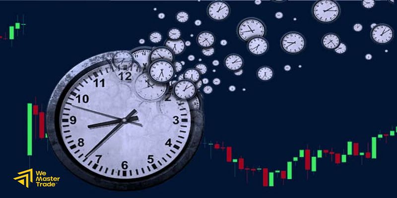 ফরেক্স Trading Sessions: বাংলাদেশ সময় অনুযায়ী সম্পূর্ণ গাইড 2 বাংলাদেশ সময় (GMT+6) অনুযায়ী Forex Trading Sessions কখন হয়?