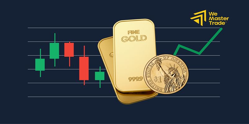 Gold Risk Management คืออะไร คู่มือบริหารความเสี่ยงเทรดทองมือใหม่ 3 ตัวอย่างคำนวณบริหารความเสี่ยงทองคำแบบ Step-by-step