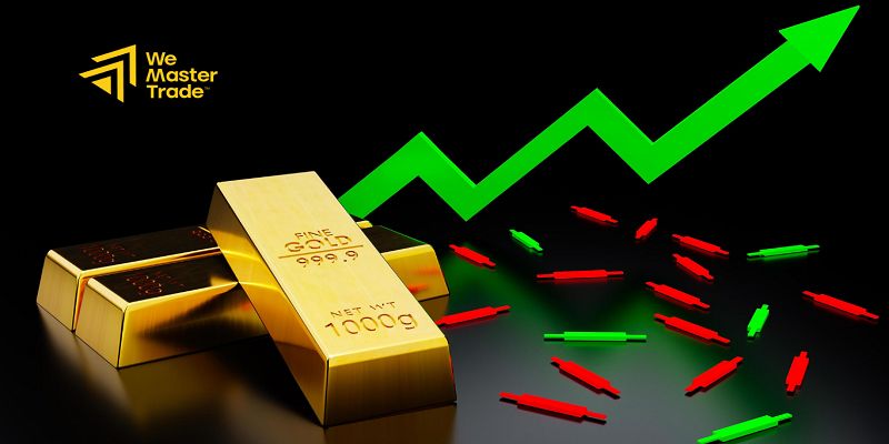 Gold Risk Management คืออะไร คู่มือบริหารความเสี่ยงเทรดทองมือใหม่ 2 เทคนิคบริหารความเสี่ยง XAUUSD ที่มือใหม่ต้องรู้