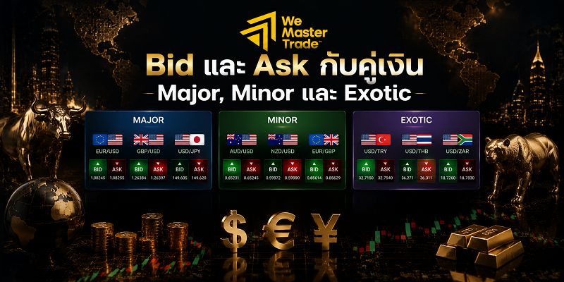Bid และ Ask กับคู่เงิน Major, Minor และ Exotic