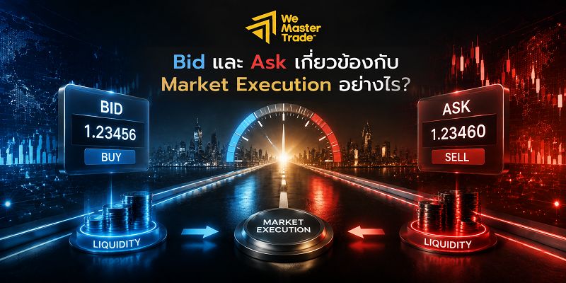 Bid และ Ask เกี่ยวข้องกับ Market Execution อย่างไร?