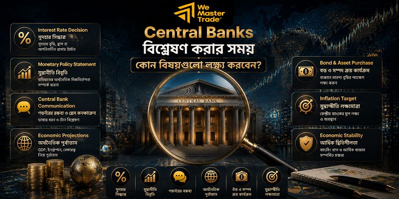 Central Banks: বৈশ্বিক অর্থনীতি ও Forex মার্কেটে কেন্দ্রীয় ব্যাংকের ভূমিকা 4 Central Banks বিশ্লেষণ করার সময় কোন বিষয়গুলো লক্ষ্য করবেন?