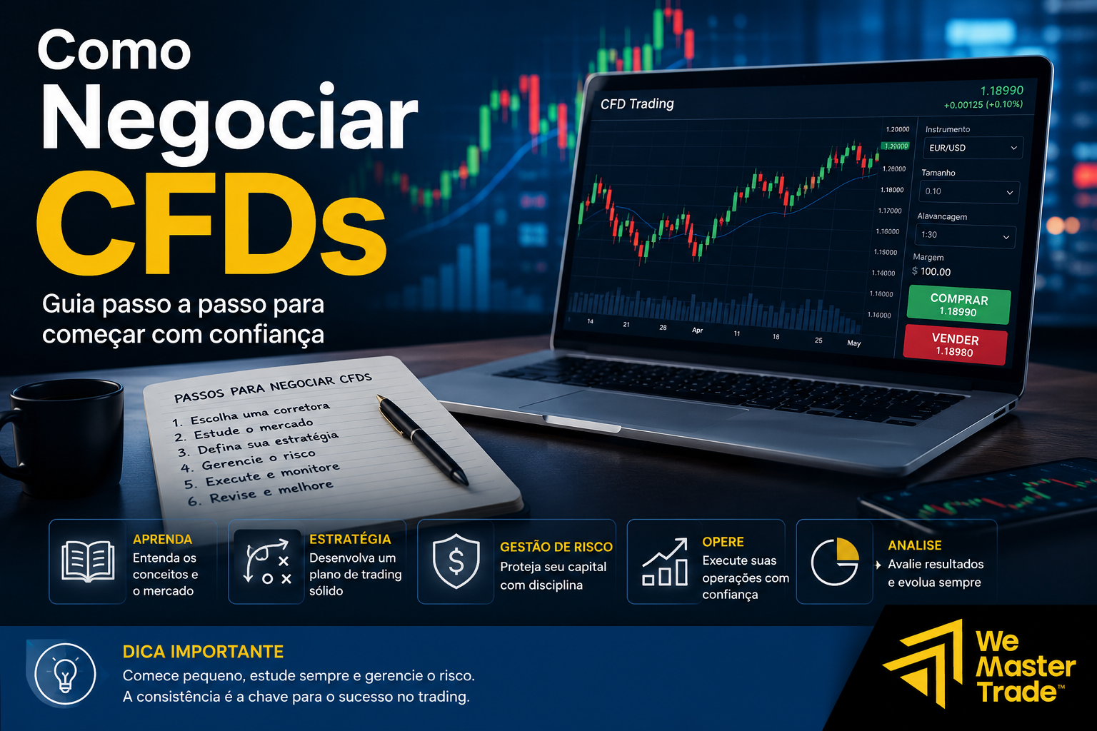 Como Negociar CFDs: Passo a Passo, Custos e Riscos Reais 1 Como Negociar CFDs