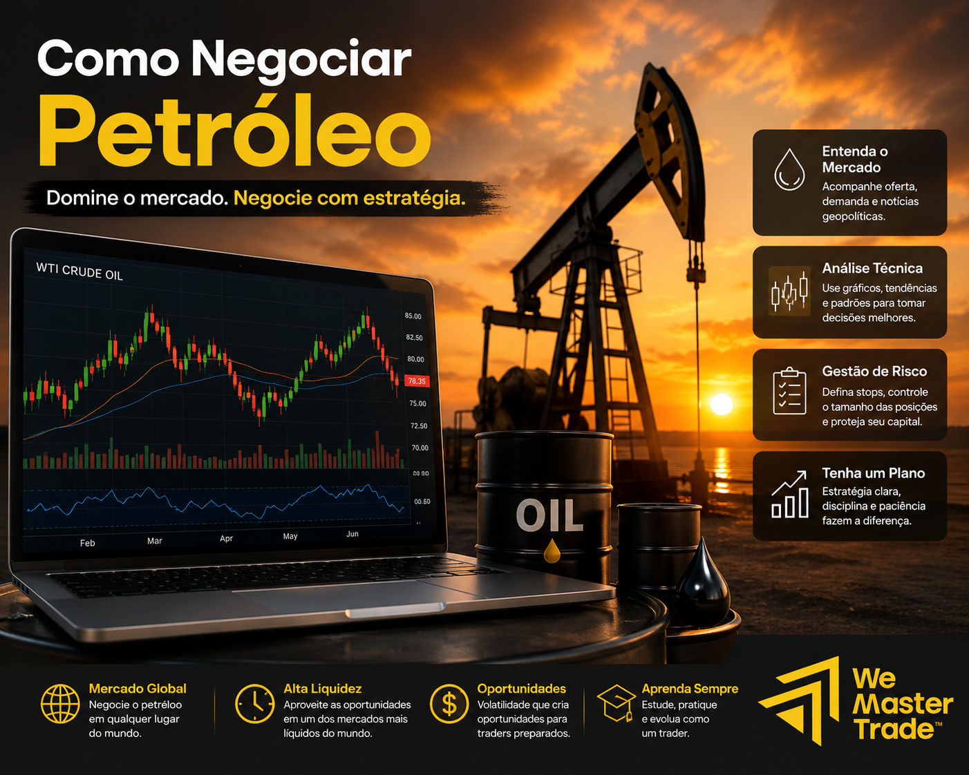 Como Negociar Petróleo: Guia Completo de CFDs e Futuros 1 Como Negociar Petróleo