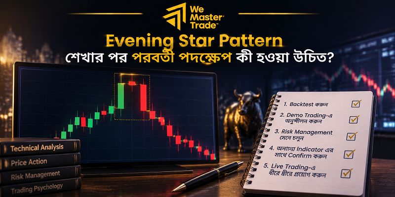 Evening Star Pattern: ফরেক্স ট্রেডিংয়ে এই ক্যান্ডেলস্টিক প্যাটার্ন কীভাবে কাজ করে? 4 Evening Star Pattern শেখার পর পরবর্তী পদক্ষেপ কী হওয়া উচিত?