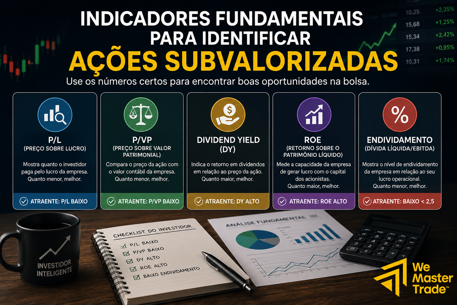 Indicadores fundamentais para identificar ações subvalorizadas