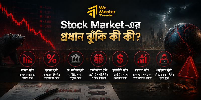 Stock Market কী? শেয়ার বাজার সম্পর্কে সম্পূর্ণ বাংলা গাইড 4 Stock Market-এর প্রধান ঝুঁকি কী কী?