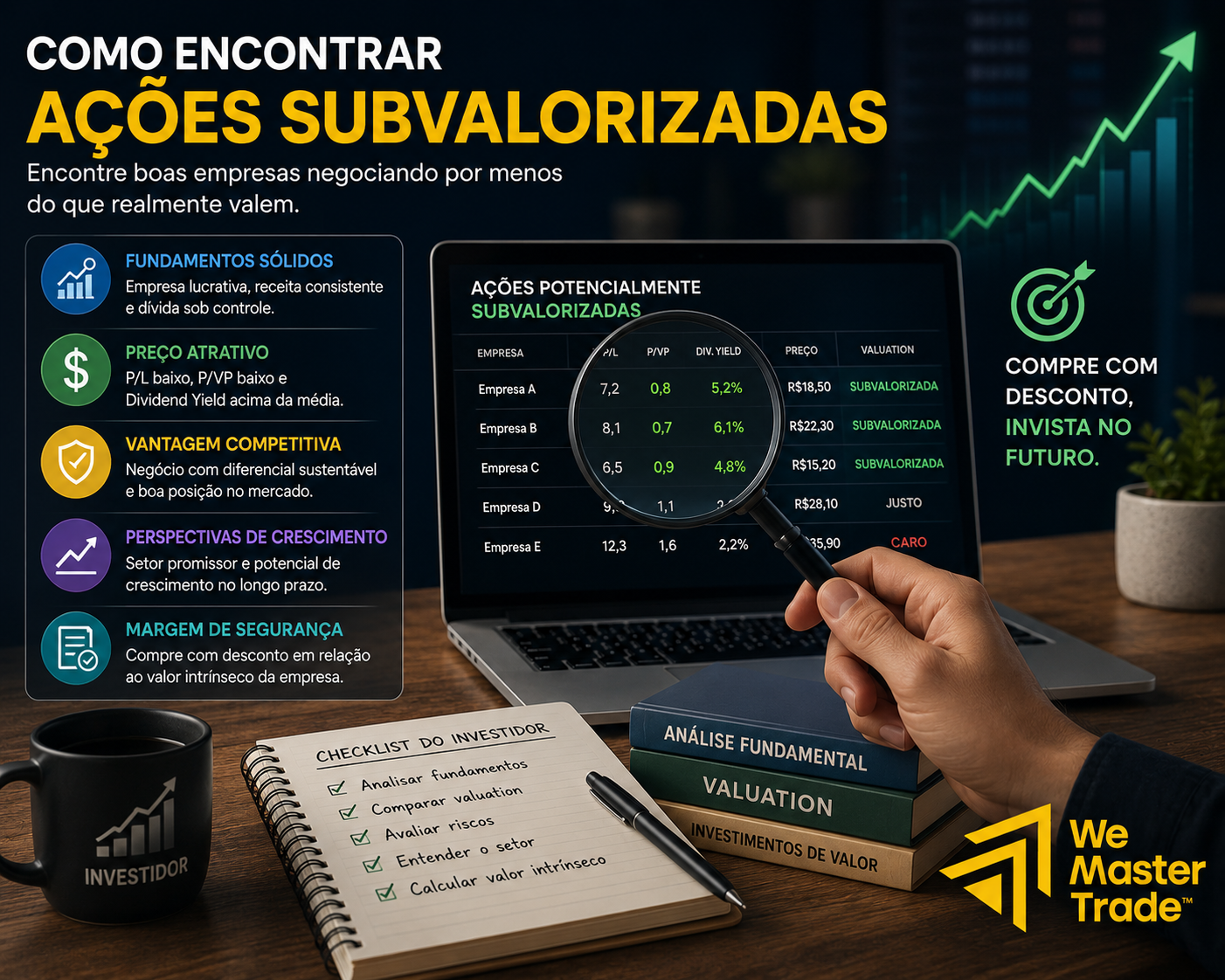Como Encontrar Ações Subvalorizadas: Guia Prático com Indicadores