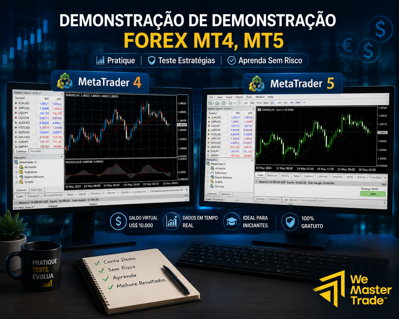 Demo Forex Trading: Guia Completo para Praticar Forex Sem Risco 1 Como funciona uma conta demo?