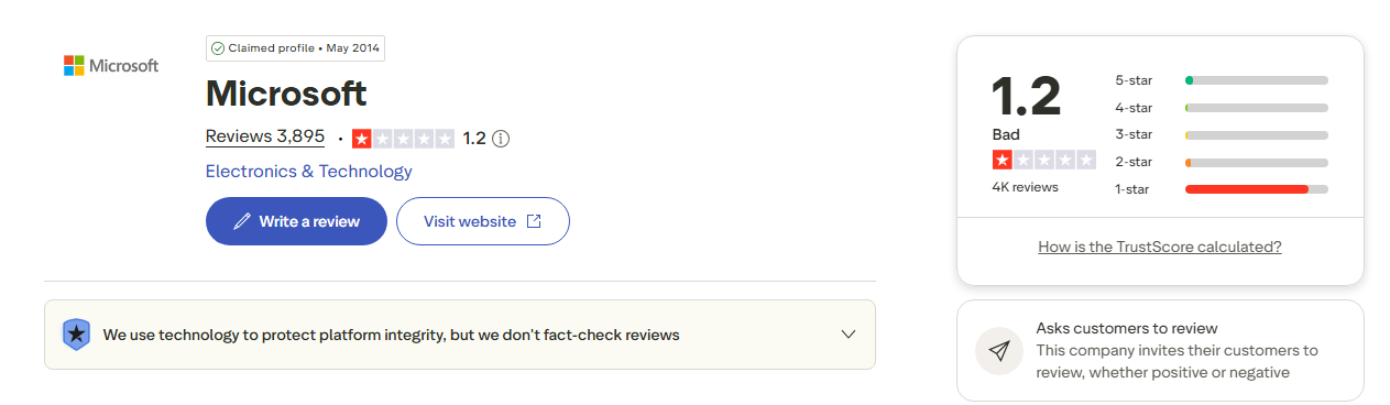 Understanding Our Trustpilot Page: A Transparent Explanation 3 image 7