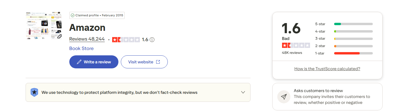 Understanding Our Trustpilot Page: A Transparent Explanation 4 image 8