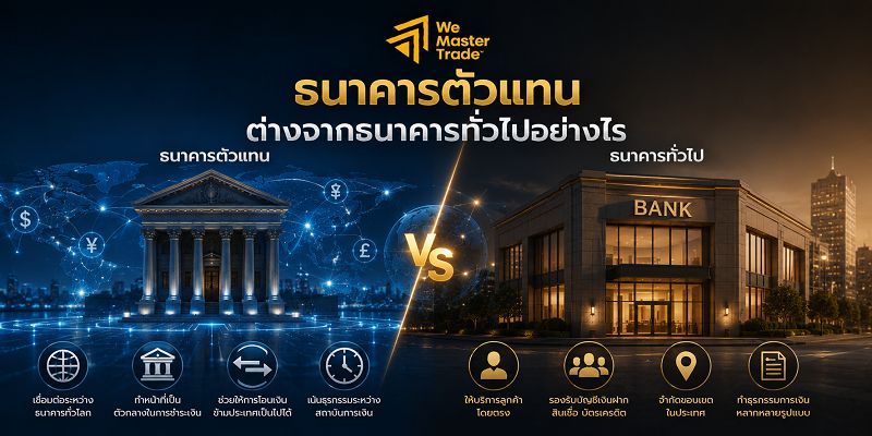 ธนาคารตัวแทนคืออะไร? ทำความเข้าใจบทบาทในการโอนเงินระหว่างประเทศ 4 ธนาคารตัวแทนต่างจากธนาคารทั่วไปอย่างไร