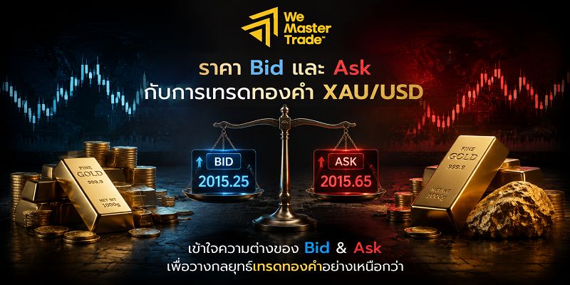 ราคา Bid และ Ask กับการเทรดทองคำ XAU/USD