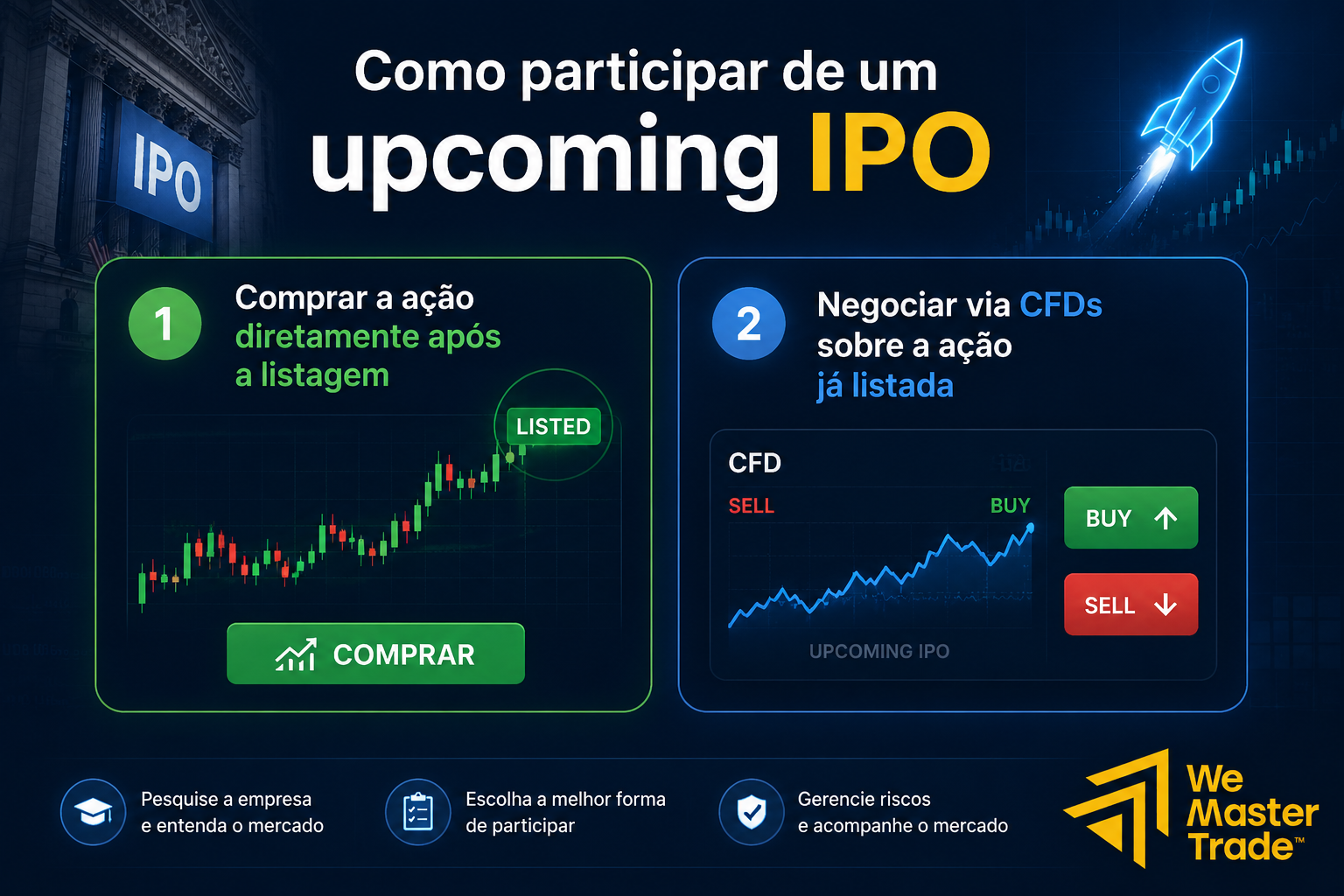 Upcoming IPOs 2026: Quais IPOs Estão a Caminho e Como Negociá-los 2 Como participar de um upcoming IPO