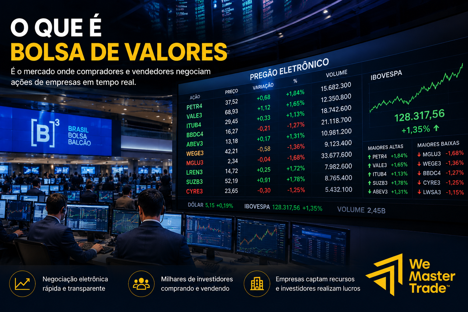 O-QUE-E-BOLSA-DE-VALORES