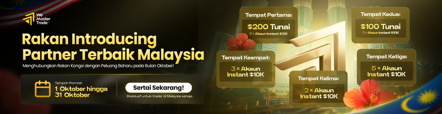 Malay – Malaysia Introducing Partner Contest Kini Bermula!